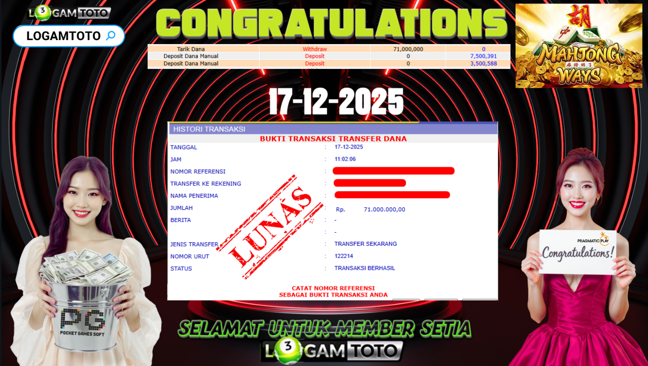 SELAMAT KEPADA MEMBER SETIA LOGAMTOTO BERHASIL JACKPOT DI PERMAINAN SLOT MAHJONG WAYS